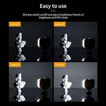 Vlogging Light PICTRON VL28 LED Light for iPhone Mini LED Camera Light Rechargeable 5600K 95+ Long-Lasting Fill Light for Action Camera DJI OSMO Smartphone Sony ZV-1 A7 RX100 VII Canon Camera