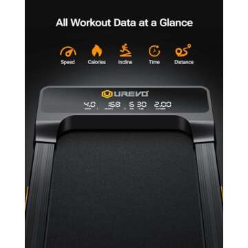 UREVO Walking Pad with Incline, Treadmills for Home with Dual Shock Absorbing, Under Desk Treadmill with Remote Control, 265 Lbs Capacity