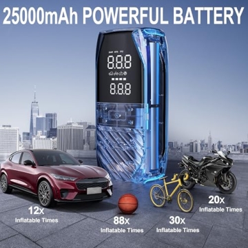 Tire Inflator for Cars and Bikes - Fast, Portable & Safe