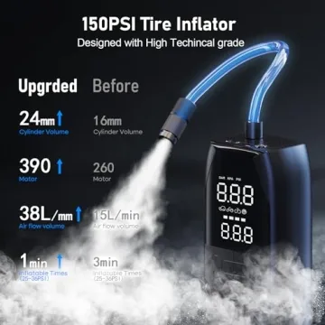 Tire Inflator for Cars and Bikes - Fast, Portable & Safe