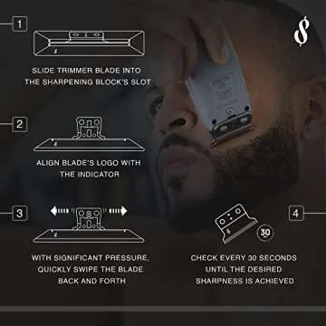 Razor Sharp In An Instant - Ultimate Blade Modifier