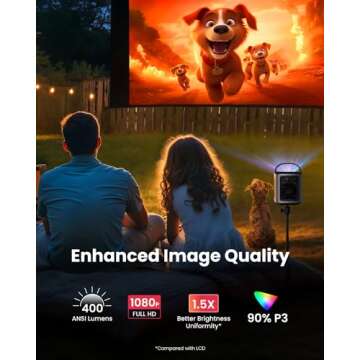 NEBULA Mars 3 Air GTV Projector - Netflix Officially Licensed, 400 ANSI-Lumen Brightness, Native 1080P, Dolby Digital Sound,150-Inch Picture, Built-In Battery for 2.5 Hours of Playtime Anywhere.