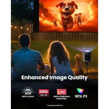 NEBULA Mars 3 Air GTV Projector - Netflix Officially Licensed, 400 ANSI-Lumen Brightness, Native 1080P, Dolby Digital Sound,150-Inch Picture, Built-In Battery for 2.5 Hours of Playtime Anywhere.