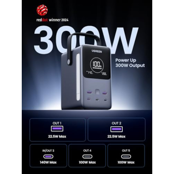 UGREEN 300W Portable Charger with Smart Display and SOS Light