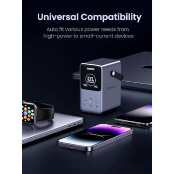 UGREEN 300W Portable Charger with Smart Display and SOS Light