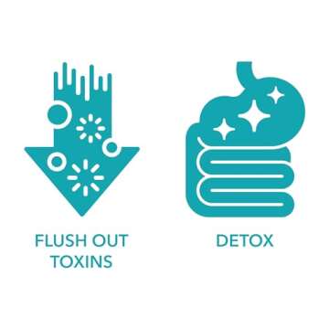 Milamiamor 15 Day Cleanse - Gut and Colon Support - Advanced Gut Cleanse Detox for Women & Men with Senna, Cascara Sagrada & Psyllium Husk - Non-GMO - Made in USA - 30 Capsules