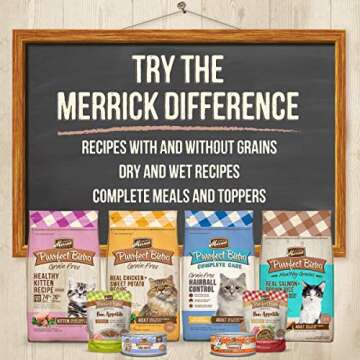 Merrick Purrfect Bistro Grain Free Natural Dry Cat Food For Adult Cats, Real Salmon And Sweet Potato...