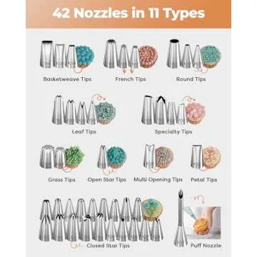 Kootek 180 Pcs Cake Decorating Kits Supplies - Aluminium Alloy Revolving Cake Turntable, Numbered Cake Decorating Tips and Frosting Tools for Baking Cupcake Cookie Muffin Kitchen Utensils