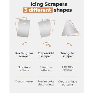 Kootek 180 Pcs Cake Decorating Kits Supplies - Aluminium Alloy Revolving Cake Turntable, Numbered Cake Decorating Tips and Frosting Tools for Baking Cupcake Cookie Muffin Kitchen Utensils