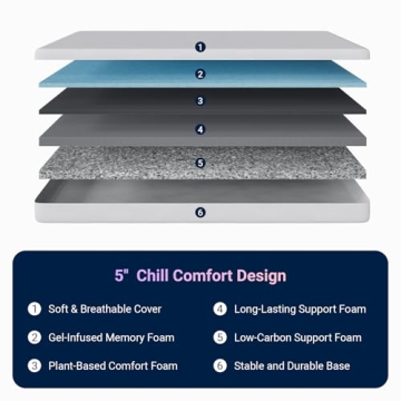 Avenco Twin Gel Memory Foam Mattress for Comfortable Sleep