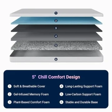 Avenco Twin Gel Memory Foam Mattress for Comfortable Sleep