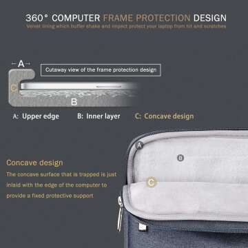 Voova Waterproof Laptop Sleeve for MacBooks & Surfaces