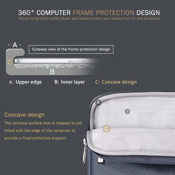 Voova Waterproof Laptop Sleeve for MacBooks & Surfaces