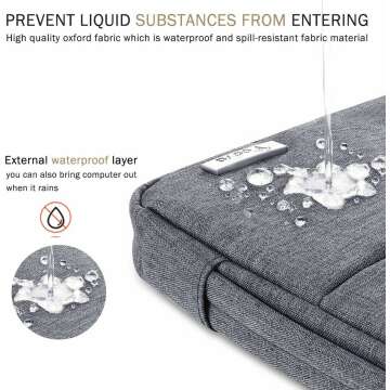 Voova Waterproof Laptop Sleeve for MacBooks & Surfaces