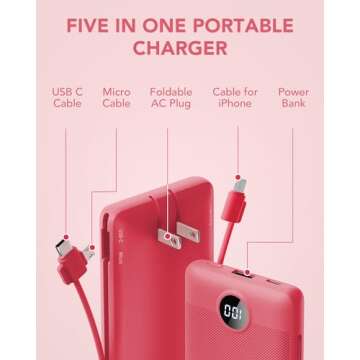 VRURC Portable Charger Built-in Cables and AC Wall Plug, USB C Power Bank 10000mAh, [2023 Upgraded Version] Phone Charger Compact Lightweight External Battery Pack for Smart Phones, Tablets etc-Red