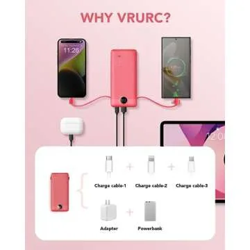 VRURC Portable Charger Built-in Cables and AC Wall Plug, USB C Power Bank 10000mAh, [2023 Upgraded Version] Phone Charger Compact Lightweight External Battery Pack for Smart Phones, Tablets etc-Red