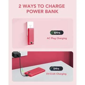 VRURC Portable Charger Built-in Cables and AC Wall Plug, USB C Power Bank 10000mAh, [2023 Upgraded Version] Phone Charger Compact Lightweight External Battery Pack for Smart Phones, Tablets etc-Red