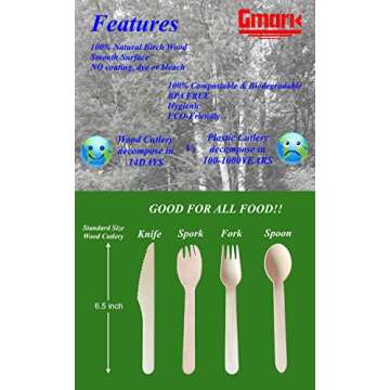 Disposable Wooden Cutlery 100pcs Set by Gmark - Biodegradable Utensils - 40 Forks, 40 Spoons and 20 ...