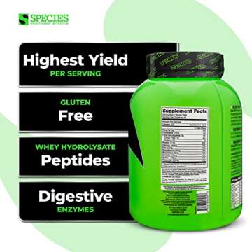 Species Nutrition Isolyze Whey Protein Powder - 27.5g Protein