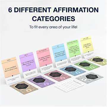 LEGENDARY LIFE Positive Affirmation Cards 120 Daily Motivational Cards + 10 Personal Affirmations for Women and Men - Manifestation and Motivation - Covers 6 Core Aspects of Your Life
