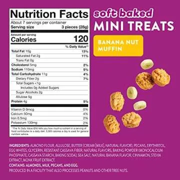 HighKey Low Carb Banana Nut Muffins - Keto Delightful Treats