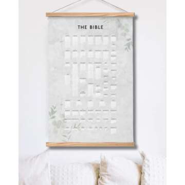 The Bible Poster Original Poster WITH HANGER - Bible Reading Tracker - Visualize Your Journey Through God's Word - 24" x 36" Christian Wall Art