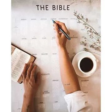 The Bible Poster Original Poster WITH HANGER - Bible Reading Tracker - Visualize Your Journey Through God's Word - 24" x 36" Christian Wall Art