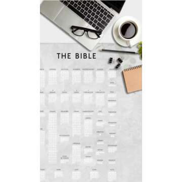 The Bible Poster Original Poster WITH HANGER - Bible Reading Tracker - Visualize Your Journey Through God's Word - 24" x 36" Christian Wall Art