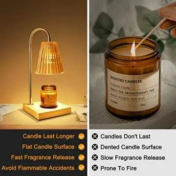 Candle Warmer Lamp with Timer and 4 Bulbs for Cozy Ambiance