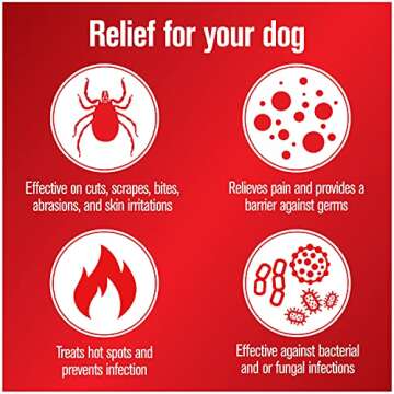 Sulfodene Dog Wound Care 3-Way Ointment, Relieves Pain & Prevents Infection For Dog Cuts, Scrapes, Bites and Injuries, 2 Ounce