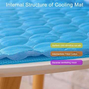 Pet Cooling Mat for Dogs Cats-Ice Silk Dog Cooling Mats, Summer Dog Cooling Pads, Dog Crate Mat Cat Cooling Mat, Portable & Washable Pet Cooling Blanket for Kennel/Sofa/Bed/Floor/Car Seats