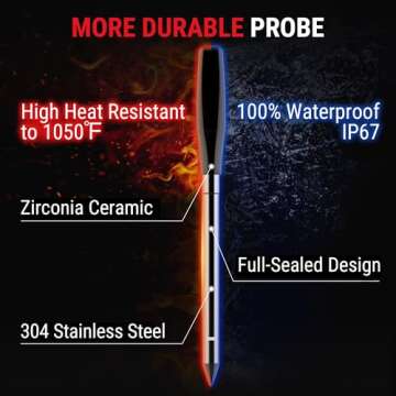 ThermoPro TempSpike Plus 600ft Wireless Meat Thermometer with 2 Color-Coded Probes, Bluetooth Meat Thermometer with LCD-Enhanced Booster, Meat Thermometer Digital for Oven Grill Smoker Thermometer