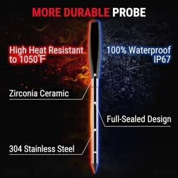 ThermoPro TempSpike Plus 600ft Wireless Meat Thermometer with 2 Color-Coded Probes, Bluetooth Meat Thermometer with LCD-Enhanced Booster, Meat Thermometer Digital for Oven Grill Smoker Thermometer