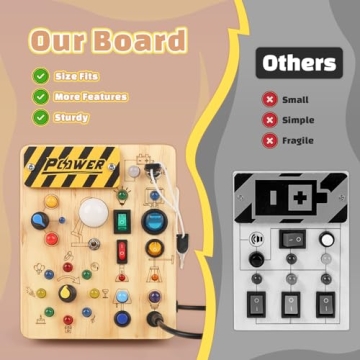 Joyreal Montessori Busy Board - Engaging Sensory Toy for Toddlers