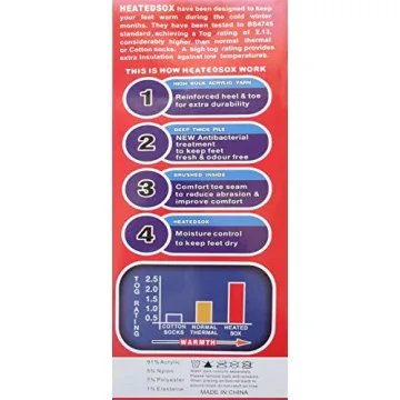 Best Thermal Socks for Winter Adventures - TravelNut