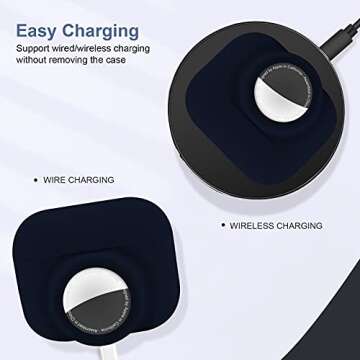 2 in 1 Protective Case for Apple AirPods Pro Air Tag Holder Combo, Soft Silicone Airpods Pro AirTag Case with 2 PCS Screen Protector, Anti-Scratch Anti-Fall Anti-Lost Shockproof Durable(NavyBlue)