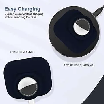 2 in 1 Protective Case for Apple AirPods Pro Air Tag Holder Combo, Soft Silicone Airpods Pro AirTag Case with 2 PCS Screen Protector, Anti-Scratch Anti-Fall Anti-Lost Shockproof Durable(NavyBlue)