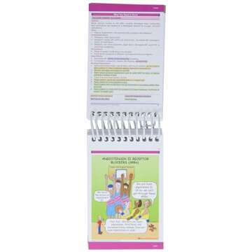 Mosby's Pharmacology Memory NoteCards