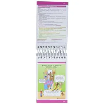 Mosby's Pharmacology Memory NoteCards