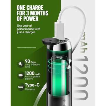 Maestri House Rechargeable Milk Frother, Handheld Electric Foam Maker Waterproof Detachable Stainless Steel Whisk Drink Mixer Foamer for Lattes, Cappuccino, No Stand