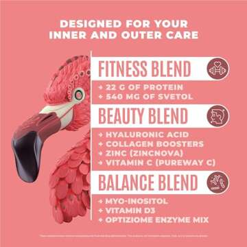 BIRDMAN Fitmingo Vegan Protein Powder - Plant Based Mocha with Inositol & Collagen