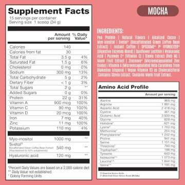 BIRDMAN Fitmingo Vegan Protein Powder with Inositol and Collagen