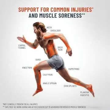 KT Tape, Kinesiology Athletic Tape, Gentle Adhesive for Sensitive Skin, 20 Count, 10" Precut Strips, Beige