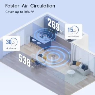 Afloia Kilo Air Purifier for Home Allergy Relief & Air Quality