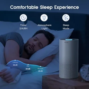 Afloia Kilo Air Purifier for Home Allergy Relief & Air Quality