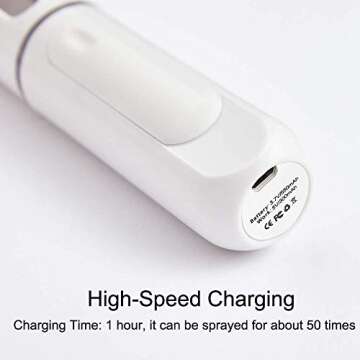 Potable Nano Facial Mister, 30ML UrChoice Cool Mist Facial Handy Mist Sprayer, Moisturizing and Hydrating for Skin Care, Makeup, Eyelash Extensions(White)