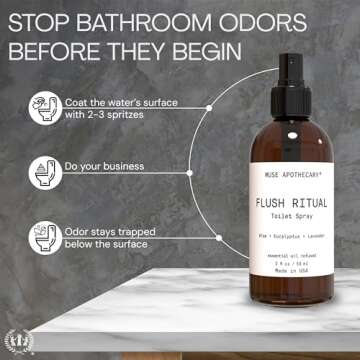 Muse Apothecary Flush Ritual - Aromatic & Refreshing Toilet Spray, Use Before You Go, 2 oz, Infused ...