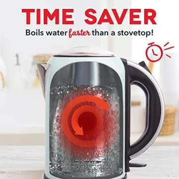 DASH Electric Kettle with Rapid Boil and Auto Shut Off