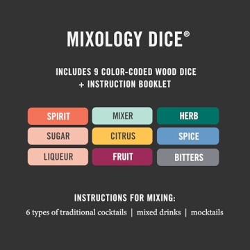 Mixology Dice Set - Craft Cocktails & Mocktails Creatively