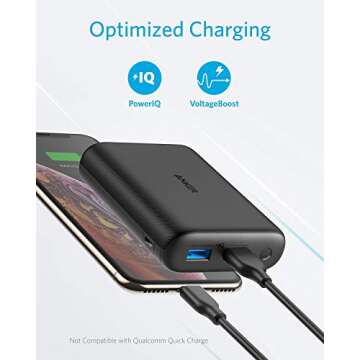 Anker PowerCore 15000 Redux, Compact 15000mAh 2-Port Ultra-Portable Phone Charger Power Bank with Poweriq and Voltageboost Technology for iPhone, Ipad, Samsung Galaxy, and More
